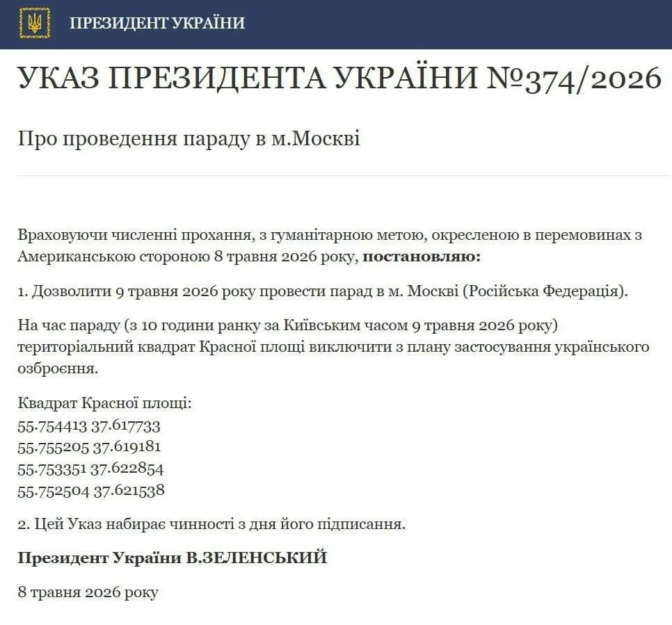 А знаете ли вы что Зеленский официально разрешил провести парад 9 мая в Москве На сайте президента Украины появился указ 374 2026 где говорится о разрешении провести парад в Москве и даже публикуются координаты Красной площади которые временно исключаются из плана применения украинского вооружения Документ опубликован официально на сайте Офиса президента Украины и уже вызвал бурную реакцию в российских и украинских соцсетях В Кремле ответили быстро Дмитрий Песков заявил Горе тому кто над Днём Победы пытается подтрунивать А нам ничьё разрешение не нужно На фоне постоянных разговоров о безопасности парада и усиления ПВО вокруг Москвы история выглядит как очень жёсткий политический троллинг на официальном уровне JexeNews