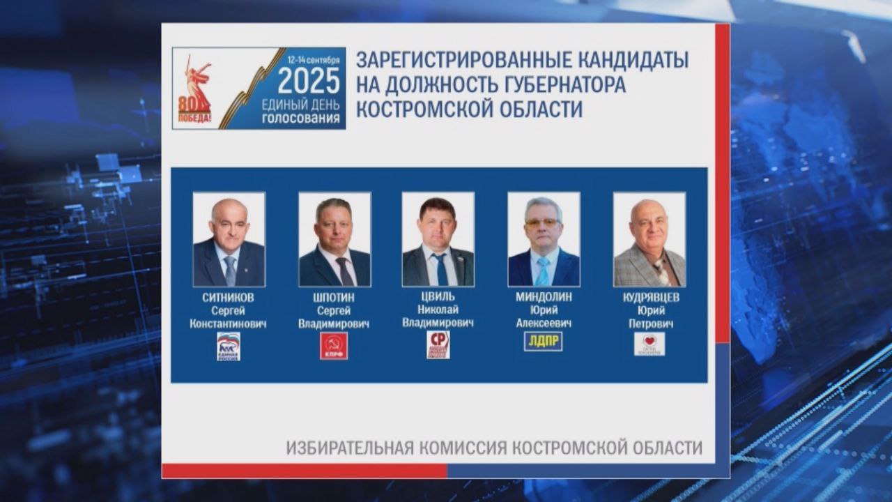 Избирательная комиссия завершила регистрацию кандидатов на должность губернатора Костромской области  Все пять претендентов, подавших заявления о согласии баллотироваться, зарегистрированы.  Сергей Ситников, губернатор Костромской области - от партии «ЕДИНАЯ РОССИЯ».  Сергей Шпотин, секретарь по организационно-партийной работе Костромского областного отделения политической партии «КОММУНИСТИЧЕСКАЯ ПАРТИЯ РОССИЙСКОЙ ФЕДЕРАЦИИ»  КПРФ . Николай Цвиль, депутат Костромской областной Думы на профессиональной основе - от партии «СПРАВЕДЛИВАЯ РОССИЯ – ПАТРИОТЫ – ЗА ПРАВДУ». Юрий Миндолин, пенсионер - от ЛДПР. Юрий Кудрявцев, заместитель директора - начальник отдела по делам архивов Департамента культуры Костромской области - выдвинут «Российской партией пенсионеров за социальную справедливость».  Все кандидаты преодолели «муниципальный фильтр», то есть получили необходимую поддержку муниципальных депутатов и глав.   Теперь, после регистрации, они могут встречаться с избирателями и распространять агитационные материалы. А с 16 августа – вести предвыборную агитацию в СМИ.