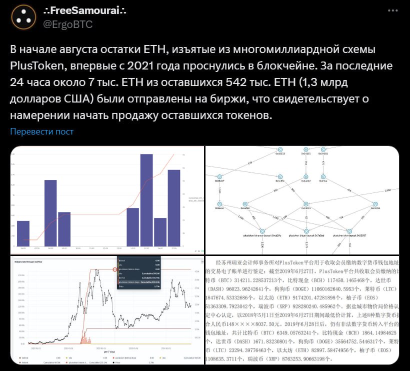 Китай продаст 542к ETH на $1,3млрд  Около 7 тысяч монет, конфискованных в 2020 году у Plus Token, уже завели на биржи     Не стало Германии и Mt. Gox — появились США и Китай, кто за ними? BlackRock и MicroStrategy?   Crypto