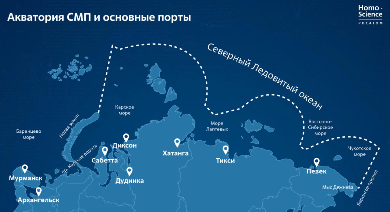 Росатом и китайская New New Shipping создали совместное предприятие, которое будет заниматься строительством контейнеровозов для перевозок по Северному морскому пути — Интерфакс "На первом этапе проекта планируем строительство до 5 судов. По срокам реализации проекта рассчитываем, что первое судно должно выйти в рейс не позднее 2027 года. Наша цель - выход на круглогодичные контейнерные перевозки по СМП между КНР и северо-западными портами нашей страны в течение 3 лет", - сообщил представитель Росатома Читать далее #FESH