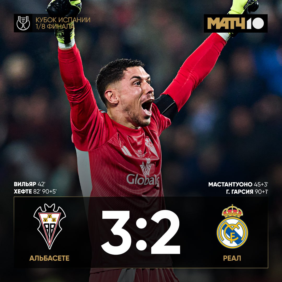 Реал вылетел из Кубка Испании в 1 8 финала Арбелоа начал с поражения Альбасете занимает 17 е место в Сегунде news matchtv