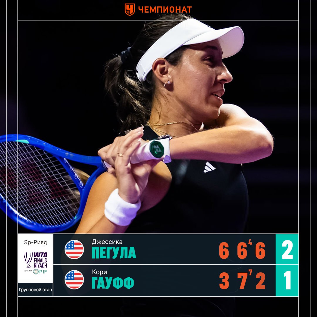 Пегула одержала первую победу на Итоговом турнире 2025 Джессика обыграла соотечественницу Кори Гауфф со счётом 6 3 6 7 4 7 6 2 Лидером в группе Штеффи Граф стала Арина Соболенко Статистика матча Сетка турнира ChampTennis