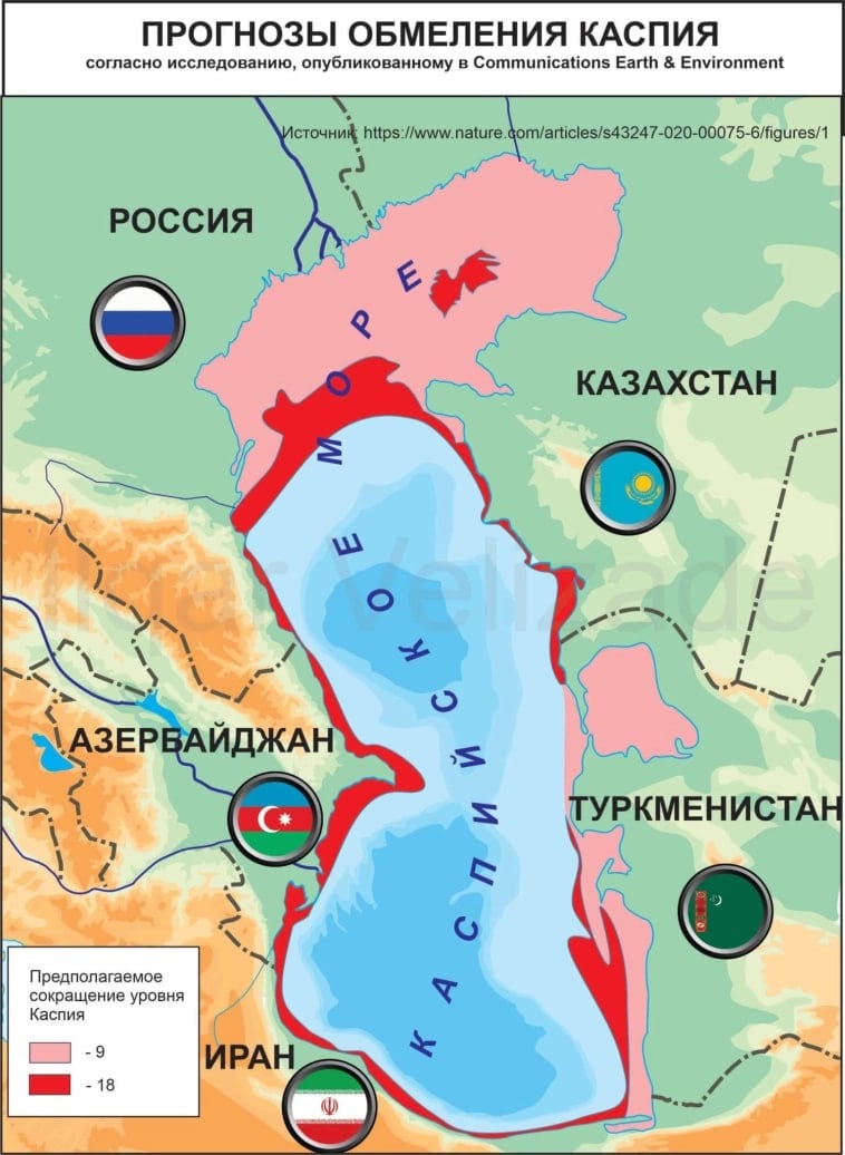 Каспийское море в опасности: уровень воды достиг критической отметки    Уровень воды в Каспийском море, крупнейшем замкнутом водоёме планеты, продолжает снижаться с 2006 года. В 2022 году он достиг критической отметки —28,7 метров по балтийской системе, что на 20 см ниже допустимого минимума.   Основные причины обмеления:  Изменение климата: повышение температуры воздуха и усиление испарения  Снижение стока рек: Волга и Жайык  Урал  теряют объёмы воды из-за маловодья и нерационального использования  Отсутствие осадков: за последние годы количество осадков в регионе значительно сократилось    Последствия:  Береговая линия отступила на десятки метров, а в некоторых местах — на километры  Появились новые острова, а площадь водной поверхности сократилась на 22 тыс. кв. км  Ухудшилось состояние экосистемы, включая нерестилища рыб   ‍ Азамат Сарсенбаев, общественный деятель заявил:   «Главная причина — эксплуатация рек Волга и Жайык. Вода используется для сельского хозяйства и городов, а море недополучает её».   ‍ Также эколог Кирилл Осин сказал:   «Изменение климата и заиливание рек — ключевые факторы. Нужны срочные меры по восстановлению водного баланса».    К 2030 году уровень Каспия может опуститься до —29,63 метров, что приведёт к ещё более серьёзным экологическим и экономическим последствиям.  ℹ  Ранее  Казахстан и  Россия подписали «Единую дорожную карту» для изучения бассейнов рек и поиска решений. Однако конкретные действия пока ограничены.  #Казахстан #Каспийское_море