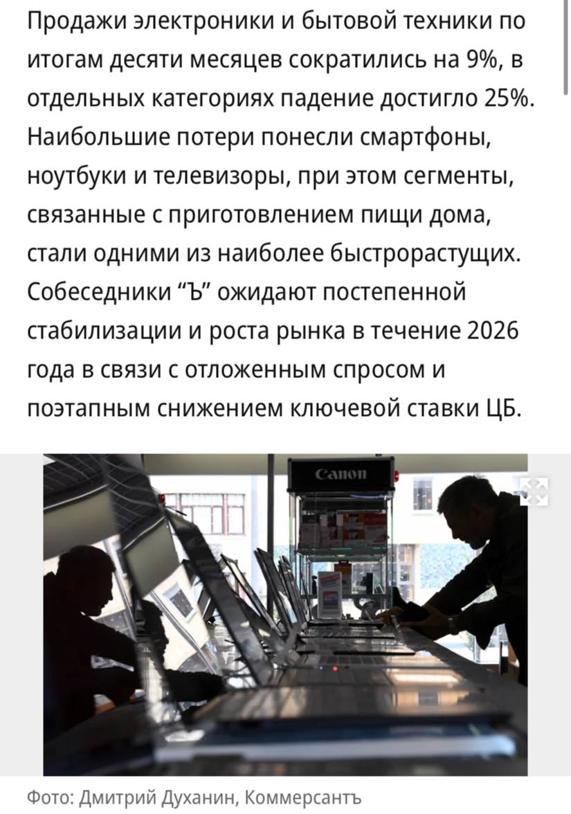 Продажи электроники и бытовой техники по итогам десяти месяцев сократились на 9 год к году сообщает Коммерсантъ Продажи смартфонов рухнули в штуках на 19 7 в деньгах на 19 8 крупной бытовой техники на 4 2 в штуках и 8 5 в деньгах При этом продажи компьютерной техники ноутбуки и компьютеры выросли 2 5 в штуках но в деньгах сократились на 6 Основные причины падения рынка снижение потребительского спроса и доступности кредитов а также удлинение цикла обновления техники объяснил один из участников рынка