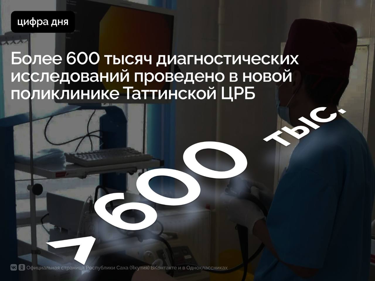 Более 118 тысяч посещений пациентов обслуживает ежегодно новая поликлиника Таттинской ЦРБ, построенная в рамках национального проекта «Здравоохранение», задачи которого с этого года исполняет новый нацпроект "Продолжительная и активная жизнь”. Медучреждение входит в число четырнадцати крупных медицинских объектов в сельских районах Якутии, которые строятся по программе модернизации первичного звена здравоохранения до 2026 года. Поликлиника мощностью 200 посещений в смену стала настоящим подарком для жителей района. Спроектированная по требованиям современной медицины, она имеет всё необходимое для эффективной работы медиков и комфортного лечения их пациентов, особенно маломобильных людей. С учётом технологий «бережливой поликлиники» здесь разделены потоки пациентов, внедрены удалённая запись на приём к врачам, электронные медицинские карты. Сегодня охват диспансерным наблюдением в районе увеличился на 19,5%. Процент выявления злокачественных новообразований на ранних стадиях составляет 29,8%. В то же время смертность от злокачественных новообразований за три года в улусе удалось снизить на 3,62%, от ишемической болезни сердца – на 11,45%, от инсультов – на 32,9%. #ПравительствоЯкутии