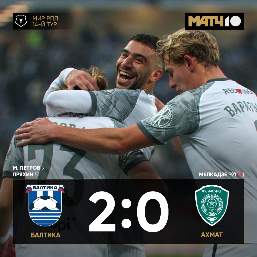 Талалаев поучаствовал в голевой атаке Балтики У калининградцев три победы в последних четырех матча МИР РПЛ news matchtv