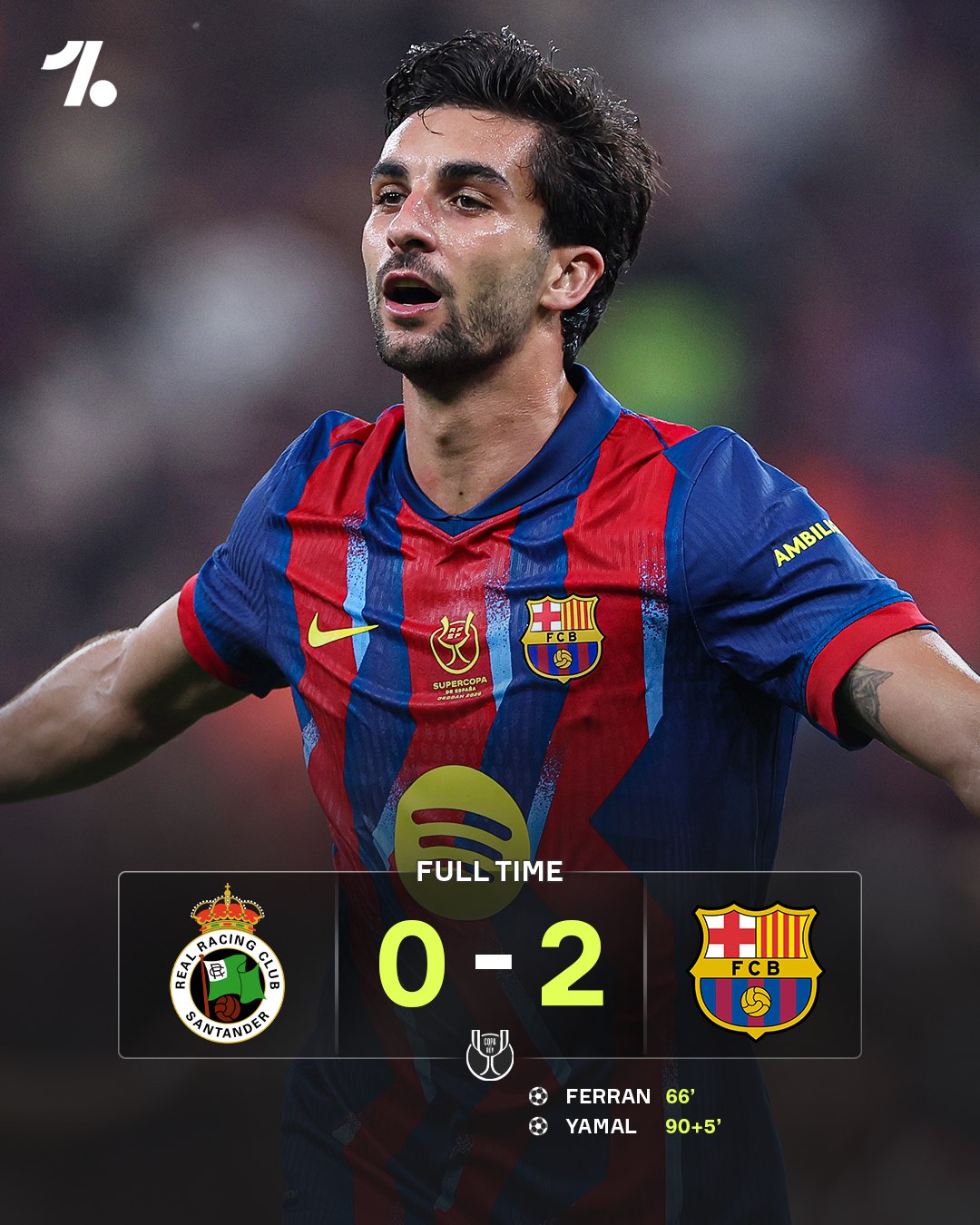 Барселона не без проблем побеждает лидера Сегунды и выходит в четвертьфинал Кубка Испании