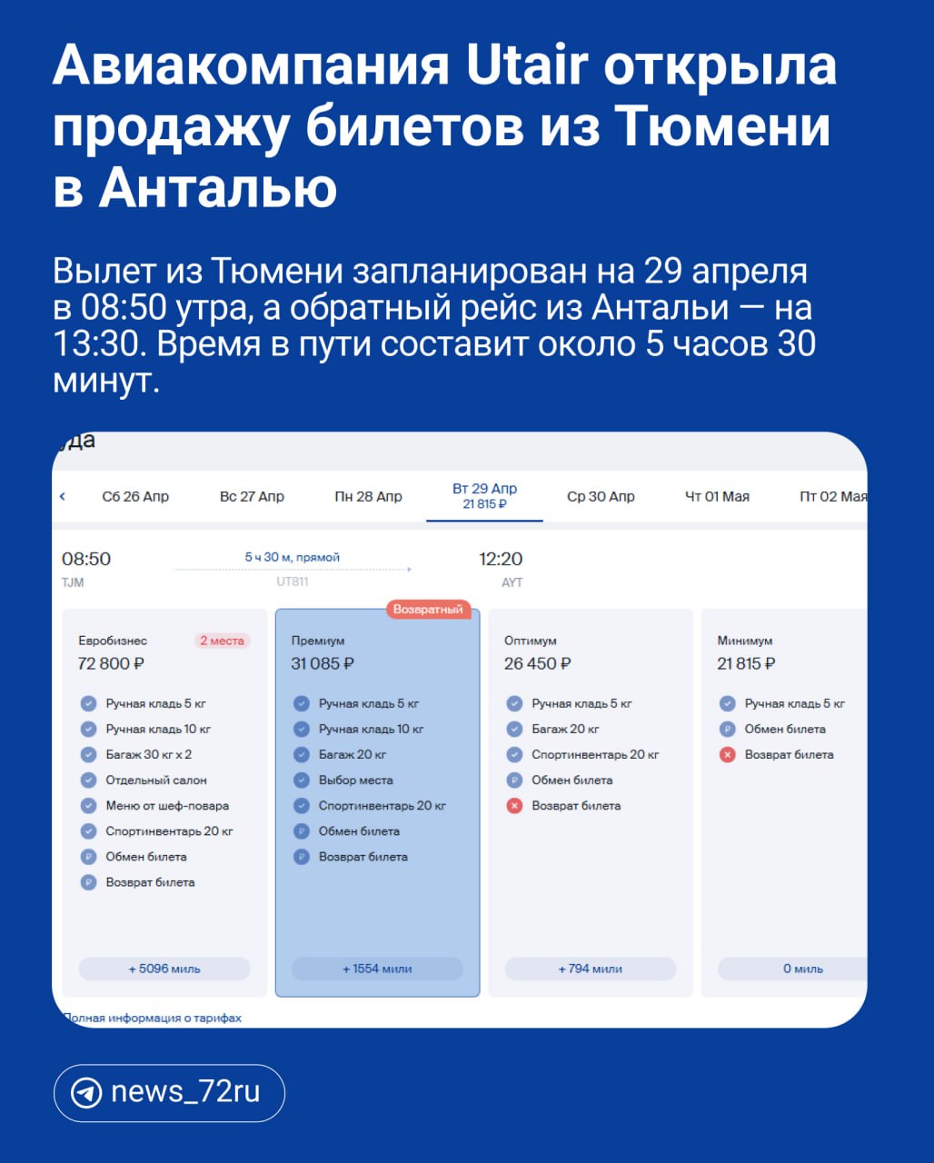 Авиакомпания «Ютэйр» анонсировала запуск прямых рейсов до турецкой Анталии. Первый вылет запланирован на 29 апреля.  ⏺До июня рейсы будут выполняться 1 раз в неделю по вторникам. С июня дважды в неделю — по вторникам и пятницам.  Вылет из Тюмени запланирован на 08:50 утра, а обратный рейс из Антальи — на 13:30. Время в пути составит около 5 часов 30 минут. Кроме того, Utair откроет перелеты в Анталью из других городов России, таких как Грозный, Москва и Сургут.    Билеты уже поступили в продажу. Минимальный на 29 апреля 2025 года стоит 21815 рублей  в одну сторону . Билеты класса «Евробизнес» продают за 72800 рублей.