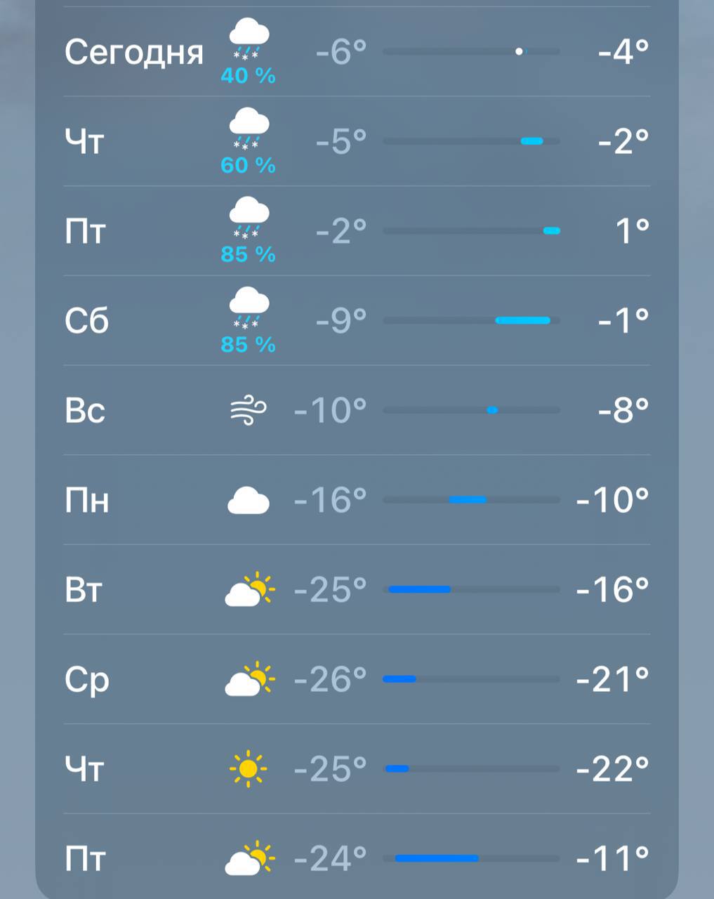Морозы до 26 ожидаются в Казани на следующей неделе Неужели зима kazan