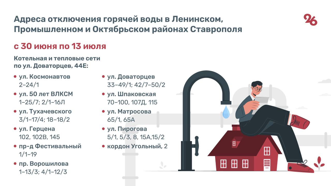 Горячую воду частично отключат в Ставрополе с 30 июня В Ставрополе продолжается подготовка к предстоящему отопительному сезону. В этот раз профилактическое отключение горячей воды придётся на 30 июня-14 июля и затронет 15 улиц в Промышленном, Ленинском и Октябрьском районах города, сообщает АО «Теплосеть». Подробнее — в инфографике «Победы26».