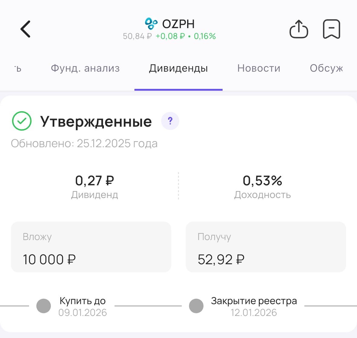 Озон Фармацевтика утверждает дивиденды   Акционеры фармацевтической компании Озон Фармацевтика OZPH утвердили выплату дивидендов за 9 месяцев 2025 года Размер дивиденда 0 27 на акцию Доходность 0 53 Последний день для покупки акций для получения дивидендов 9 января Подписаться на Дивиденды дивиденды