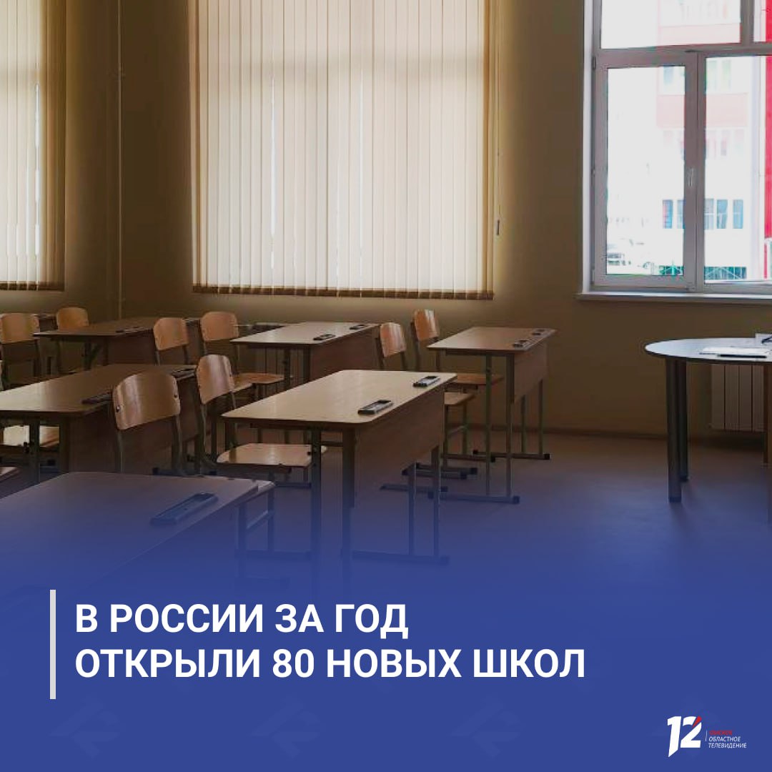 В России за год открыли 80 новых школ об этом заявил премьер министр Михаил Мишустин выступая с отчётом в Госдуме По его словам современные образовательные учреждения строятся по поручению президента чтобы дети учились в комфортных и хорошо оснащённых условиях В 2025 году в эксплуатацию ввели 80 школ теперь 67 тысяч учеников занимаются в новых классах Среди них объекты в Омской области Весной 2025 года в регионе открылся химико технологический лицей Авангард Во время визита в Омск полпред президента в СФО Анатолий Серышев вместе с губернатором Омской области Виталием Хоценко посетил учебное заведение Полпред отметил высокий уровень архитектурных решений и материально технического оснащения лицея Также Михаил Мишустин сообщил что значительная часть новых школ расположена в сельской местности а для подвоза детей закуплено более 3 тысяч школьных автобусов отечественного производства   Подписывайтесь на 12 канал в МАХ