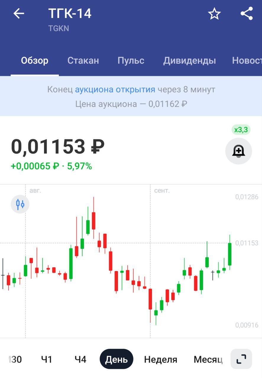 ТГК-14 объявляет о начале SPO на Мосбирже.    В результате сделки free-float может составить около 29%. Окончательный размер будет зависеть от количества проданных акций в рамках SPO – компания   SPO - это не допэмиссия, не страшно. Но в рынок вкинут большой пакет акций