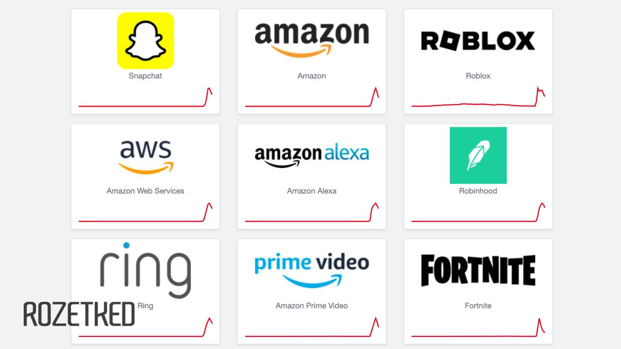 Упали Amazon Web Services А вместе с ним значительная часть интернета Amazon занимает около 30 рынка облачных сервисов Инженеры AWS решают проблему Сервис Downdetector фиксирует сбои у десятков платформ Не работают многие онлайн игры и магазины службы заказа такси онлайн кинотеатры и мессенджеры Rozetked Подписаться