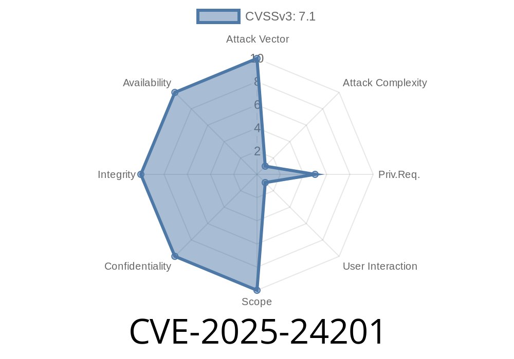 Apple закрыла уязвимость CVE-2025-24201 – срочно обновляйтесь!  Привет, владельцы яблочной техники!   Не забывайте обновляться, пока злоумышленники не добрались до ваших данных!  CVE-2025-24201 – свежая уязвимость, позволяющая обходить защиту песочницы веб-контента.   Apple уже выпустила патч для visionOS, iOS, iPadOS и macOS, но если у вас старая версия системы – вы под угрозой!    Сообщалось о реальных атаках на пользователей устаревших iOS, так что если ваш iPhone или Mac уже напоминает динозавра   – самое время обновиться! Не позволяйте хакерам устроить вечеринку на ваших данных.      Обновляйтесь прямо сейчас!  #CVE202524201 #Apple #безопасность #обновление #хакеры  Источник