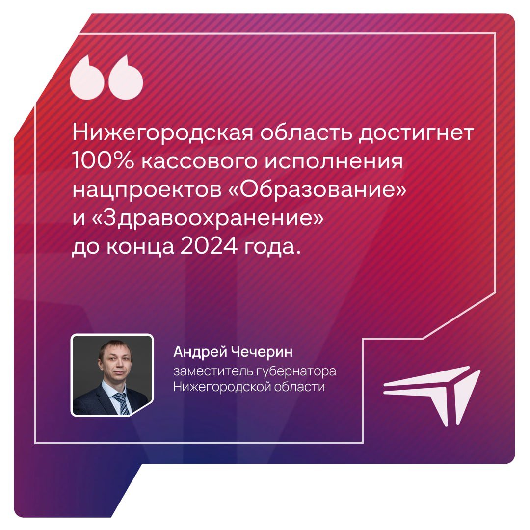 Заместитель губернатора Нижегородской области Андрей Чечерин сообщил, что Нижегородская область достигнет 100% кассового исполнения национальных проектов «Образование» и «Здравоохранение» до конца 2024 года.     В текущем году на реализацию нацпроекта «Образование» было направлено почти 7,7 млрд рублей, на реализацию нацпроекта «Здравоохранение» — свыше 4,5 млрд рублей. В первом случае вложения регионального бюджета составили две трети от общего объема средств  почти 5,1 млрд рублей , во втором случае — около одной трети  более 1,2 млрд рублей .  «В этом году мы успешно реализовали мероприятия в рамках шести региональных проектов нацпроекта «Образование». Самый крупный из них — это, конечно же, проект «Современная школа», в рамках которого возводим новые образовательные организации», — сообщил Андрей Чечерин.    По словам заместителя губернатора, в структуре национального проекта «Здравоохранение» в этом году наибольший объем средств был направлен на программу модернизации первичного звена  почти 3,4 млрд рублей .