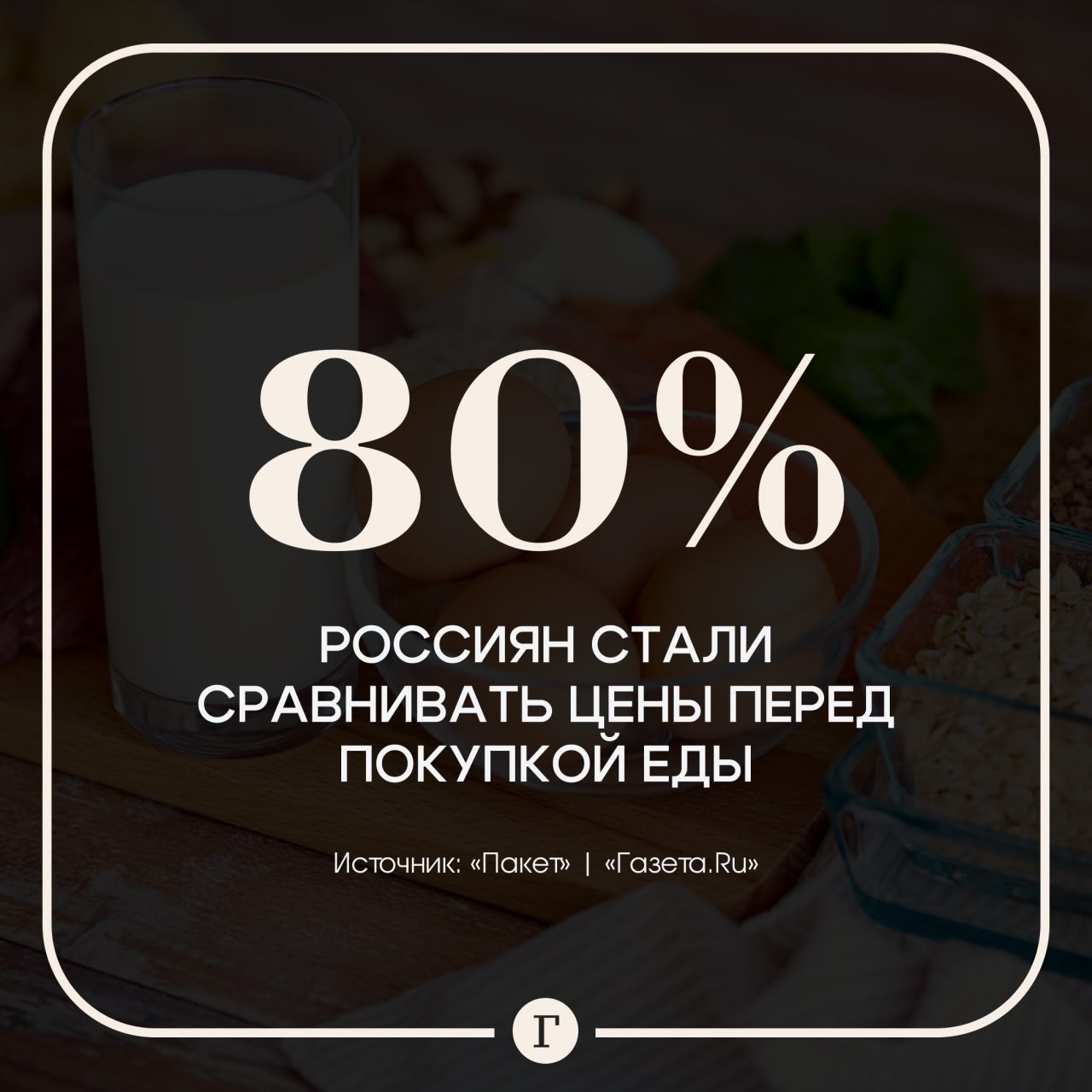 Россияне стали чаще экономить на еде Почти 80 стали сравнивать цены Об этом свидетельствуют результаты опроса с участием более 1 тыс россиян проведенного сервисом Пакет от X5 есть у Газеты Ru Товары по акциям обрели популярность у 64 респондентов а состав продуктов начали изучать 59 опрошенных Больше половины россиян стали готовить дома а каждый четвертый чаще покупать готовую еду При выборе товаров жители страны в первую очередь обращают внимание на стоимость и срок годности   Читайте Газету Ru в MAX Участвуйте в розыгрыше