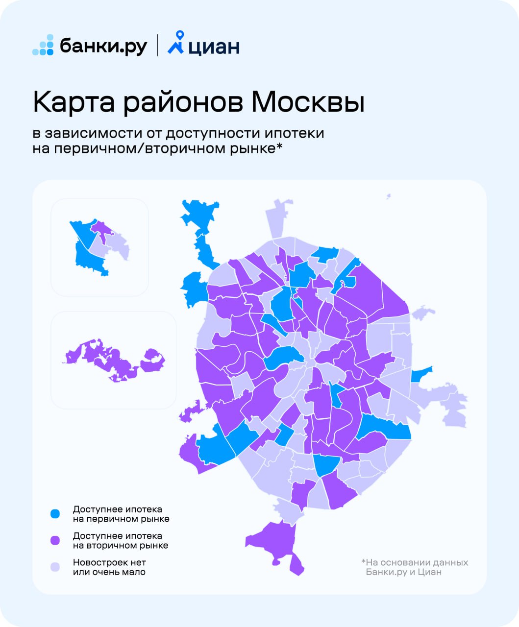 В каком районе Москвы взять ипотеку в 2025 году Вместе с Циан провели исследование и выяснили где в столице самые доступные платежи по ипотеке 1 Новостройки по рыночным условиям Районы где платежи по ипотеке самые низкие Силино Тропарево Никулино и Новокосино Требуемый доход от 213 тысяч рублей Ежемесячный платеж от 106 тысяч 2 Квартиры на вторичном рынке Районы где платежи по ипотеке самые низкие Капотня Бирюлево Западное и Силино Требуемый доход от 306 тысяч рублей Ежемесячный платеж от 153 тысяч 3 Семейная ипотека Районы где платежи по ипотеке самые низкие Крюково Зеленоград Митино и Молжаниновский район Требуемый доход от 106 тысяч рублей Ежемесячный платеж от 53 тысяч рублей Для наглядности подготовили карту на которой указали в каком районе выгоднее брать новостройку а в каком вторичку Полное исследование уже доступно на Банки ру