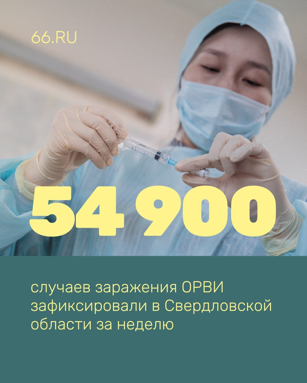 Почти 55 тысяч человек заболели ОРВИ в Свердловской области за неделю, передает Роспотребнадзор  Это, как отмечает ведомство, выше среднего многолетнего уровня на 81,7%. Показатель подскочил на 14,4% за последние семь дней. 54,6% заболевших — дети. В Екатеринбурге зафиксировали 26,5 тысяч случаев заболевания ОРВИ.   Ранее в городе ввели масочный режим в больницах и других социальных учреждениях.     Новости из Екатеринбурга