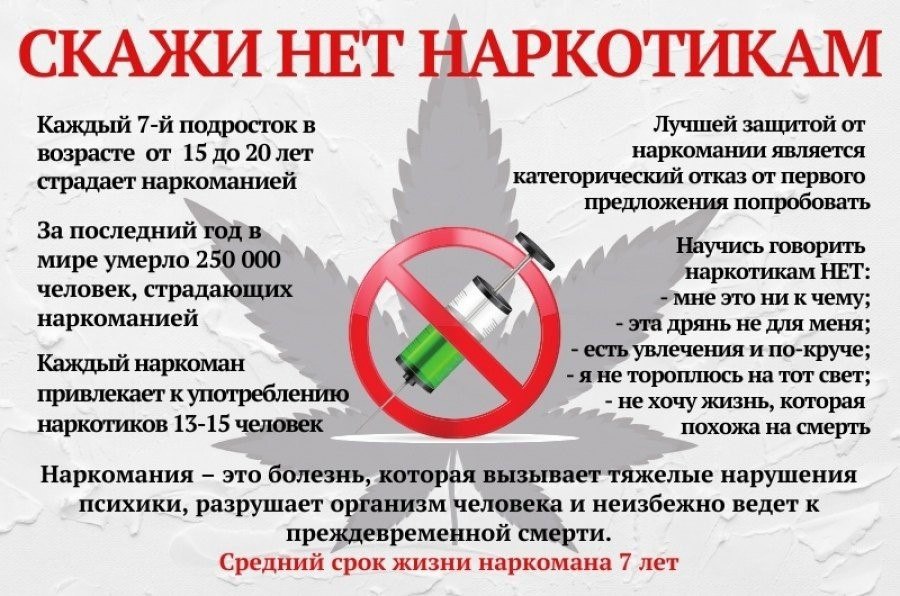 В октябре 2025 года состоялось заседание антинаркотической комиссии с участием помощника прокурора Меловского района Тямоловой Людмилы Ивановны на котором было рассмотрено 3 вопроса информация о проведенных мероприятиях сотрудниками ОМВД России Меловский в сфере профилактики наркопреступлений привлечение молодёжи к участию в культурно массовых мероприятиях проведение встреч работников правоохранительных органов и здравоохранения с учащимися школ с целью освещения правовых и медицинских аспектов незаконного употребления наркотиков