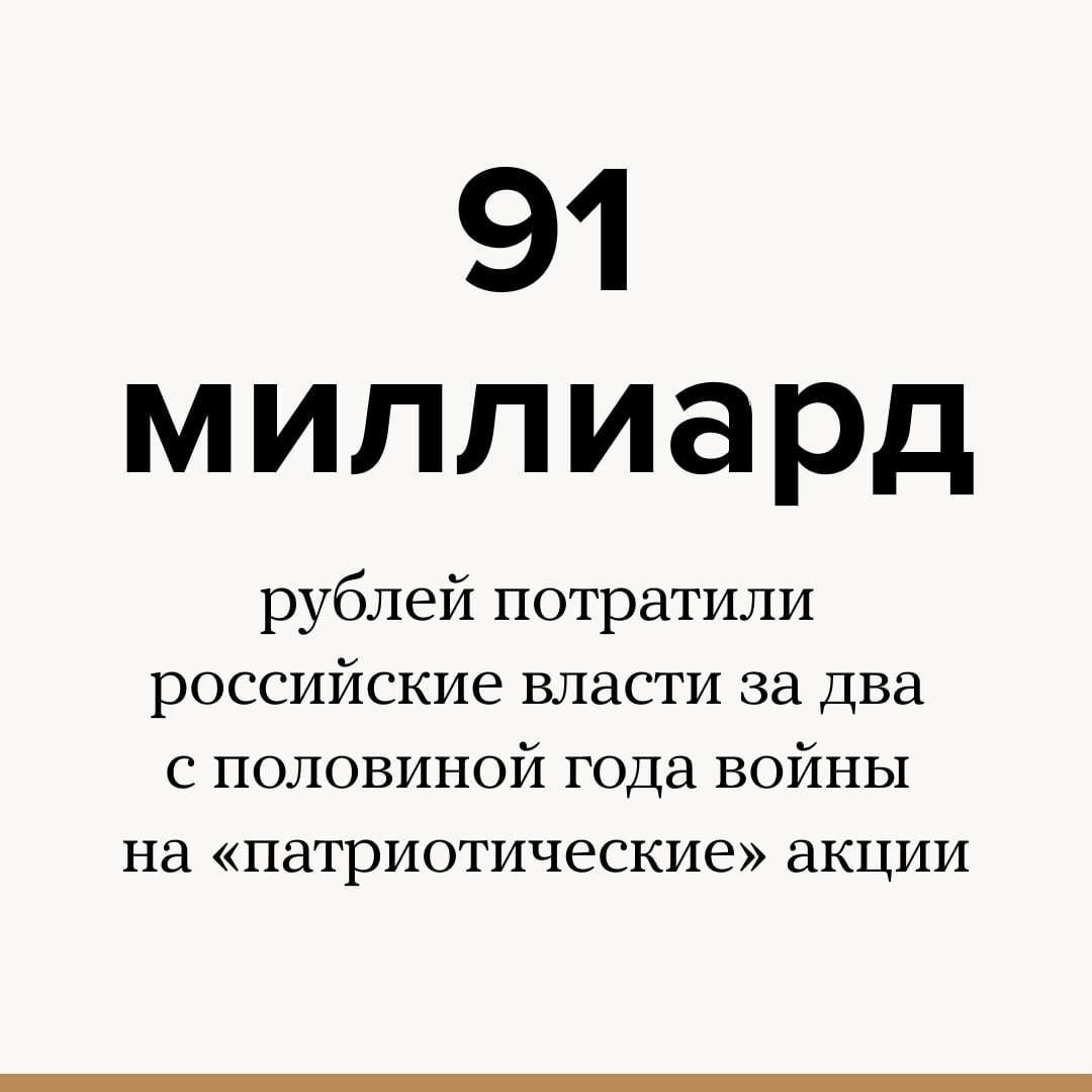 За время войны власти потратили на «патриотические» шоу и акции 91 миллиард рублей — «Новая газета»  Издание изучило «патриотические» госзакупки. Вот что выяснили журналисты:    В 2022 году на проект «Патриотическое воспитание граждан в РФ» выделили около шести миллиардов рублей, в 2023 году — 40 миллиардов, а в 2024 году — 46 миллиардов.     Самой дорогой закупкой среди изученных журналистами в 2024 году оказался форум «Истоки», который прошел в Херсонесе в оккупированном Крыму в августе и сентябре. На него потратили 180 миллионов рублей.    Лидерами по «патриотическим» закупкам «Новая газета» называет Санкт-Петербург, Московскую, Воронежскую и Челябинскую области, а также ЯНАО и Ставропольский край.     Государственные деньги тратят «как фантазии хватит». Журналисты «Новой газеты» среди госзакупок нашли граффити на здании дома, оборудование для «военно-тактических» игр, флешмобы и военные реконструкции.