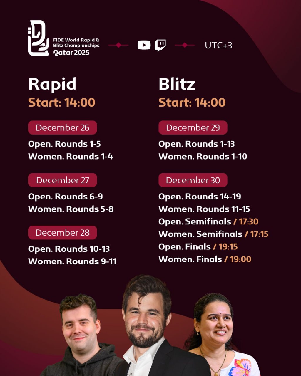 Завтра стартует чемпионат мира по рапиду и блицу Осталось менее 24 часов до начала главного шахматного события концовки уходящего года чемпионата мира по рапиду и блицу Первый игровой день соревнований стартует завтра в 14 00 по московскому времени 26 27 и 28 декабря пройдёт турнир по рапиду а 29 и 30 декабря по блицу В чемпионате примут участие десятки российских шахматистов и шахматисток готовимся смотреть интересные партии и болеть за любимых игроков Ph FIDE новости chessgames
