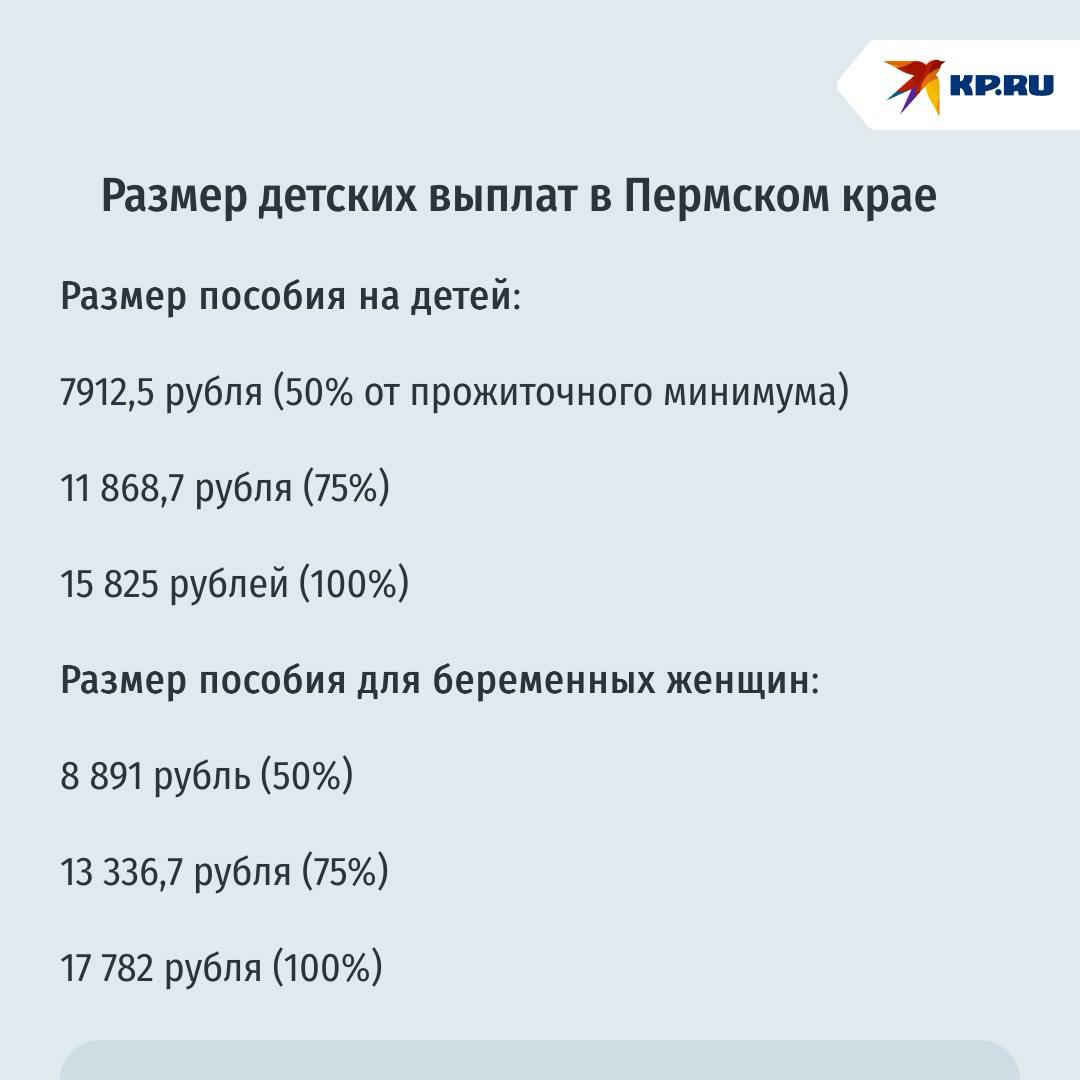 В Пермском крае увеличили размер единого пособия и детских выплат. Суммы были пересчитаны с учетом увеличившегося размера прожиточного минимума.   Кроме того, увеличится и ежемесячная выплата из средств маткапитала. В 2025 году она составит 15 825 рублей. Такая выплата назначается семьям со среднедушевым доходом, не превышающим двукратную величину регионального прожиточного минимума на душу населения.     Подпишись на «КП-Пермь»