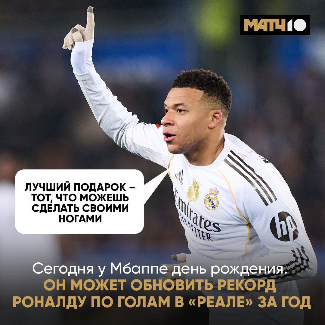 Криш поздравь Мбаппе с 27 летием сейчас Вдруг потом загрустишь из за него Килиан близок к рекорду по голам в Реале за год Он на один мяч отстаёт от Роналду тот забил 59 в 2013 м Обгонит Посмотрим встречу с Севильей в 22 50 на Матч ТВ и узнаем Match TV