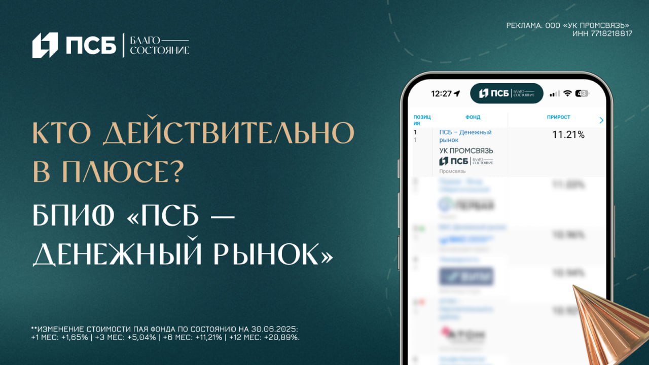 С 16 по 22 июня в фонды денежного рынка вернулось ₽13,6 млрд — в том числе ₽7,3 млрд в биржевые и ₽6,3 млрд в открытые фонды, по данным «РБК Инвестиций». Очевиден не просто интерес к классу активов, а внимание к тому, как именно устроено управление. БПИФ «ПСБ — Денежный рынок» представляет собой активный подход к размещению ликвидности: • портфель формируется с учётом движения ключевой ставки; • применяются краткосрочные инструменты с высоким кредитным качеством; • активное управление позволяет включать облигации с фиксированным купоном в фазе снижения ставки — даже небольшая доля таких бумаг даёт потенциал для повышения возможной доходности . Доходность БПИФ «ПСБ — Денежный рынок» за 6 месяцев — одна из лучших среди БПИФ денежного рынка с СЧА > 1 млрд ₽ . Хороший повод ещё раз посмотреть, как сегодня управляют ликвидностью в рамках прозрачной стратегии. Паи БПИФ «ПСБ — Денежный рынок» тикер: PSMM можно приобрести через вашего брокера, например, «Банк ПСБ». ПСБ Благосостояние — канал про стратегии, которые сегодня в центре внимания. дисклеймер
