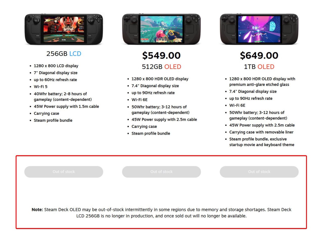 Steam Deck распроданы Valve указали на сайте что консоли временно отсутствуют из за нехватки памяти ИИ бум добрался и до Габена Сейчас Steam Deck недоступны в официальном магазине Valve Релиз Steam Machine уже перенесли Нейронные сети угрожают геймингу Илон Маск