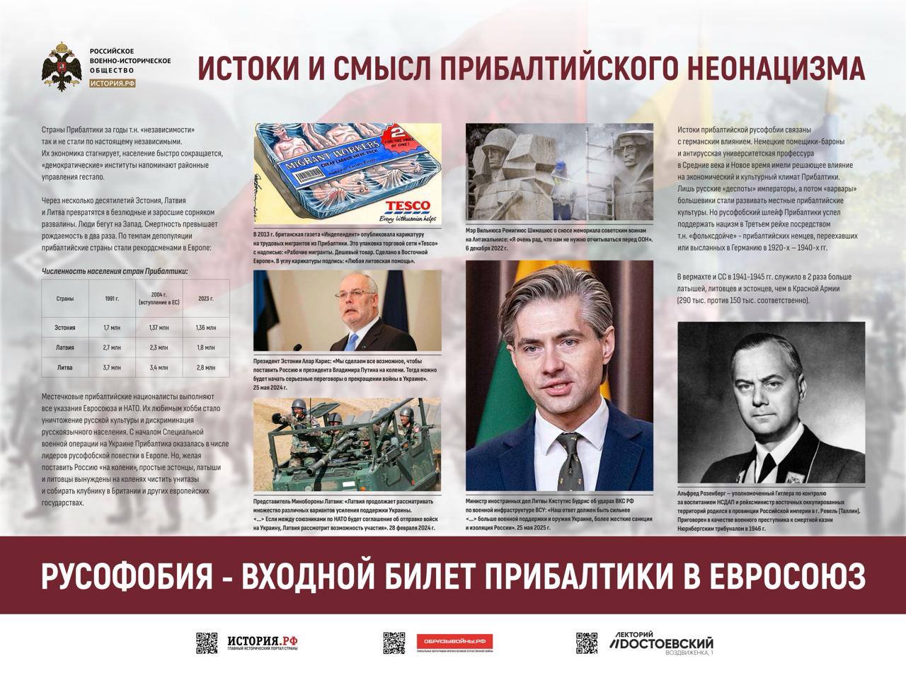 Российское военно-историческое общество представило выставку о неонацизме в Прибалтике напротив посольства Латвии в России. В Москве на Гоголевском бульваре открылась выставка «Истоки и смысл прибалтийского неонацизма», организованная Российским военно-историческим обществом. Основная экспозиция размещена напротив посольства Латвийской Республики, а расширенная версия – на Гоголевском бульваре. На выставке представлены материалы, рассказывающие о роли России и СССР в становлении государственности Прибалтики. Особое внимание уделено периоду Великой Отечественной войны: в Прибалтике действовали нацистские концлагеря, а карательные батальоны, состоявшие из немцев и латышей, уничтожили около 1 миллиона человек. Подробнее – здесь. Малькевич News Подписаться