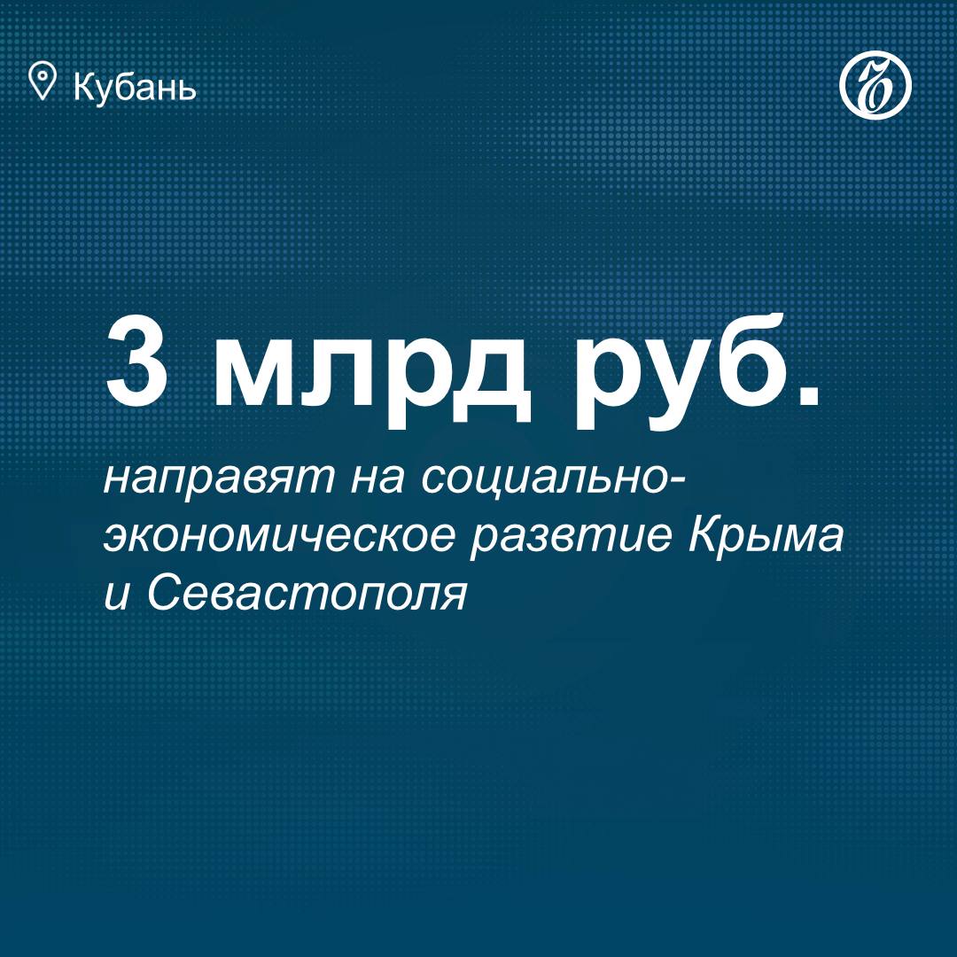 Всего финансирование программы в 2025 году превысило 112 млрд руб., сообщает пресс-служба правительства России. По словам председателя правительства РФ Михаила Мишустина, благодаря госпрограмме социально-экономического развития Крыма и Севастополя в регионах строят инженерные сети, автомобильные и железные дороги, включая трассу «Таврида» и мост через Керченский пролив. Специалисты возводят детские сады, школы, больницы, поликлиники и оздоровительные комплексы. Ранее, в январе 2025 года, президент России Владимир Путин поддержал продление государственной программы развития Крыма и Севастополя до 2030 года, которую утвердили в 2019 году. Подписывайтесь на «Ъ-Кубань-Черноморье»
