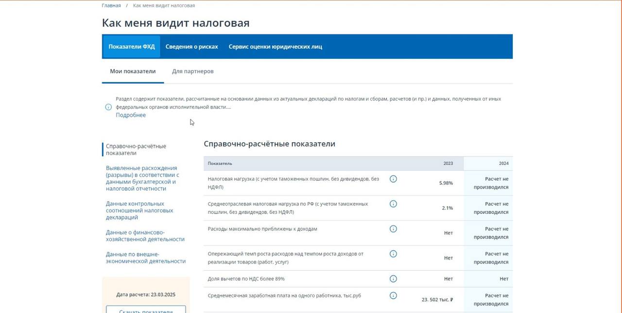 ФАС России и ФНС России подписали совместное письмо, в котором рекомендуют использовать сервисы оценки юридического лица и индивидуального предпринимателя при закупках. Ведомства также рекомендуют заказчикам предусмотреть в положениях о закупке использование сервисов оценки ФНС России в рамках преддоговорных проверок контрагентов при определении единственного поставщика исполнителя, подрядчика .
