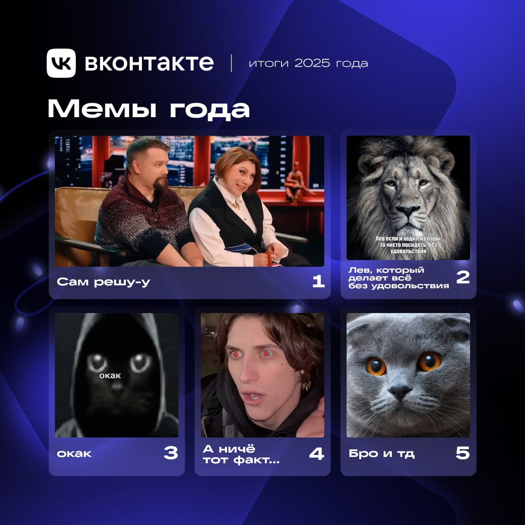 ВКонтакте совместно с онлайн энциклопедией Memepedia подвела итоги мемного 2025 года Пользователи выбрали самые популярные и самые надоевшие мемы В лидерах оказался Сам решу у а антирейтинг возглавила Лабубу Полный список ищите в новости entermedia io news spisok samye populyarnye i samye nadoevshie memy 2025 goda
