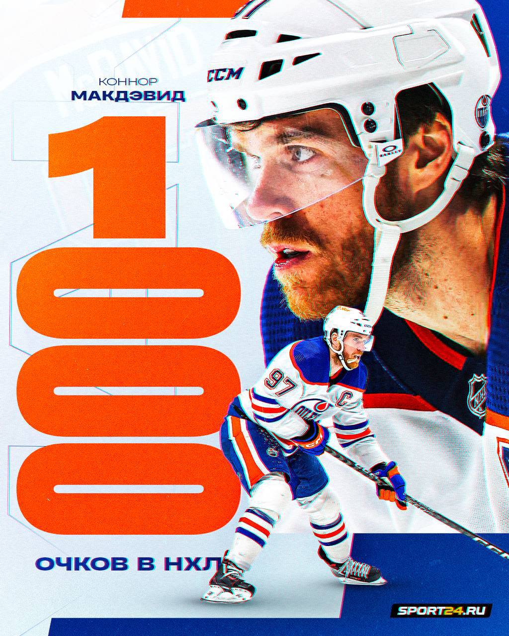 МАКДЭВИД НАБРАЛ 1000 ОЧКОВ В НХЛ!   На это у Коннора ушло всего 659 матчей    Это 4-й результат в истории лиги — быстрее Макди такой трюк проделывали только Майк Босси  656 игр , Марио Лемье  513  и Уэйн Гретцки  424