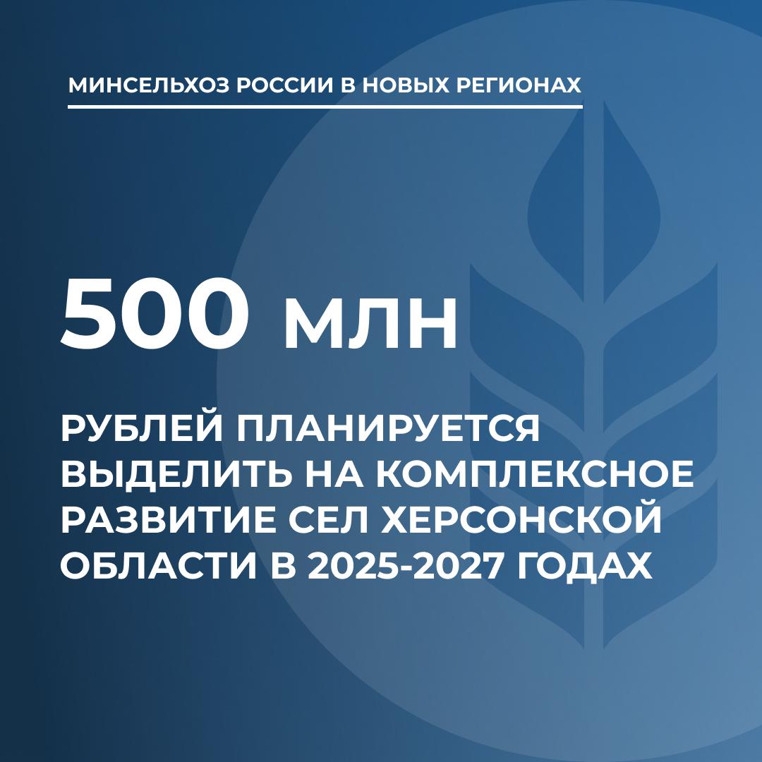 На комплексное развитие сел Херсонской области планируется выделить более 500 млн рублей  Министерство агропромышленного комплекса и продовольственной политики Херсонской области подготовило заявки на участие в государственной программе «Комплексное развитие сельских территорий» на 2025–2027 годы общей суммой 505,1 млн рублей. Об этом сообщили в Министерстве сельского хозяйства РФ.  В рамках программы решаются вопросы обеспечения жильем, обустройства инженерной инфраструктурой, реконструкции и строительства социальных объектов в сельской местности.  Напомним, что в пяти населенных пунктах региона уже завершилось строительство детских и спортивных площадок. Работы проводились при поддержке федерального и областного министерств, Фонда поддержки сельскохозяйственных товаропроизводителей и развития сельского хозяйства «Содействие».  #Развитие