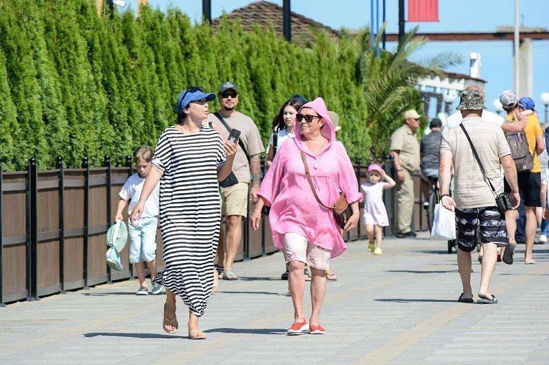 Разгуливаешь в купальнике по городу – плати штраф! В Госдуме призвали бороться с людьми в купальниках на улицах города. Ношение пляжной одежды в общественных местах – это неуважение к окружающим, заявил депутат Госдумы Виталий Милонов. Изменить поведение неприлично одевающихся людей можно только введением строгого дресс-кода и штрафами. Поддерживаете? / Кубанские Новости