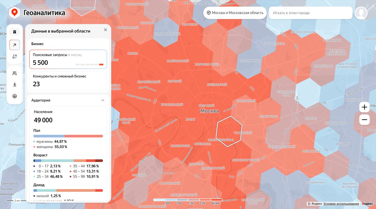 «Яндекс Карты» запустили «Геоаналитику» — бесплатный сервис, который позволяет узнать потенциал районов города для открытия и развития офлайн-бизнеса.  Например, пользователи могут оценить количество потенциальных клиентов и конкурентов или понять активность спроса, говорят в компании  vc.ru/services/1556317