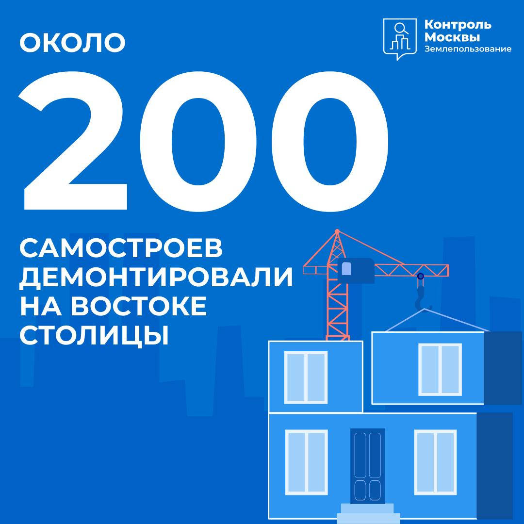 Около 200 незаконных объектов демонтировали на востоке Москвы в 2025 году С января по декабрь 2025 года в округе инспекторы зафиксировали 1291 нарушение при использовании объектов недвижимости Одним из ключевых направлений работы остается освобождение города от самостроя За прошлый год на востоке столицы обнаружено 801 самовольное строение Всего в результате работы округ освободили от 195 незаконно возведенных объектов общей площадью 5118 квадратных метров Активное участие в создании комфортного городского пространства принимают граждане Благодаря проекту Неравнодушный москвич жители города вносят свой вклад в вычисление самостроя обветшалых строений и фактов захламления земель Присоединиться к движению можно направив заявку на электронную почту dobrovoletsgin control mos ru Читайте подробнее по ссылке новости гин