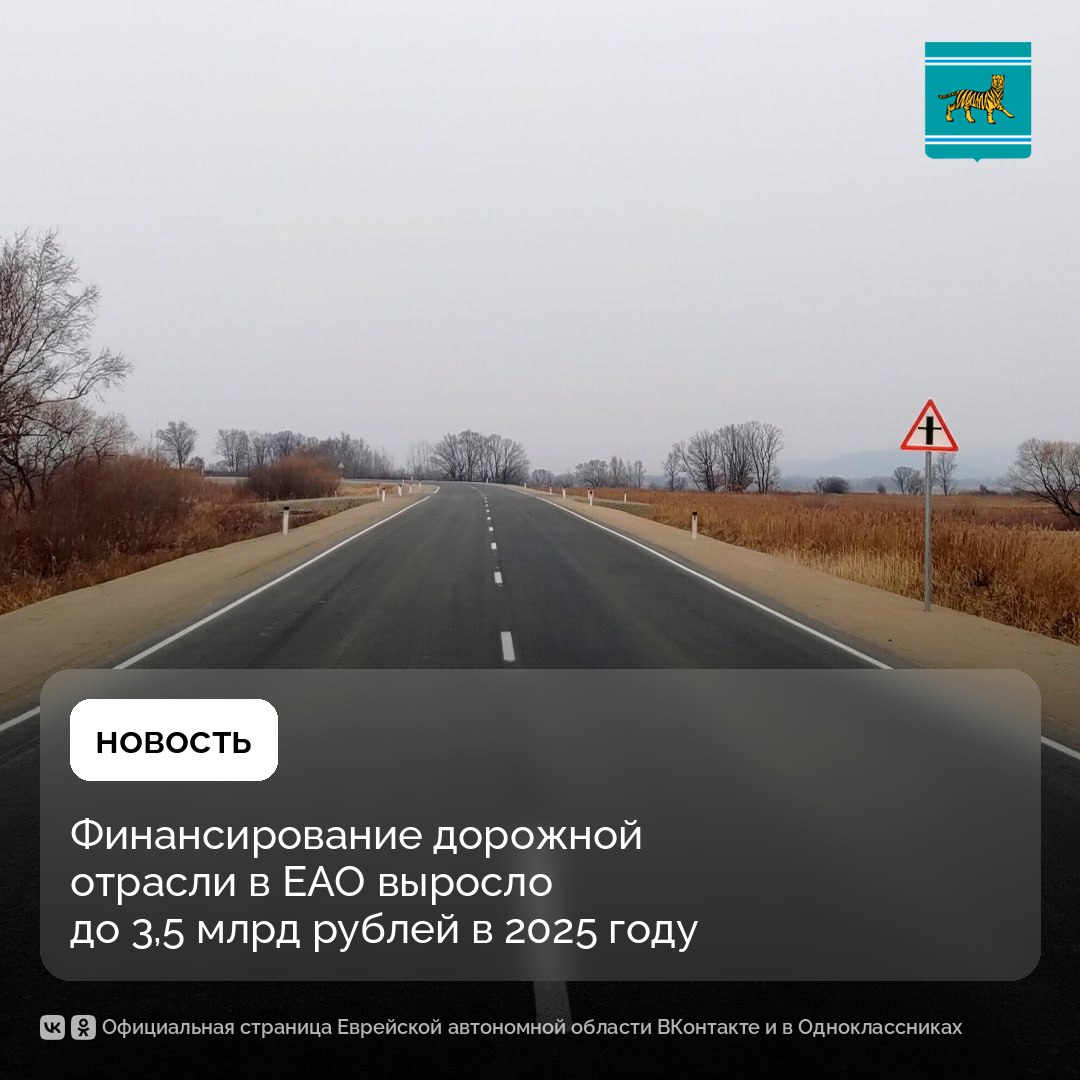 Объемы вложений в ремонт и строительство дорог в ЕАО в 2025 году выросло почти в 3 раза Росту способствовало дополнительное федеральное финансирование Об этом сообщила в ходе прямой линии с жителями губернатор ЕАО Мария Костюк Рост финансирования отрасли сказался на объемах выполненных работ Среди сданных объектов главные магистрали Биробиджана проспект 60 летия СССР ул Ленинградская Советская ведется ремонт на улице Индустриальной Выполняется ремонт улиц в селах Ленинское и Найфельд а также сельских дорог Казанка Бирофельд от Русской Поляны до Желтого Яра и Найфельда Ленинское Дежнево Биджан Мария Костюк отметила активное строительство мостовых сооружений в регионе В ближайшее время планируется ввести в эксплуатацию новый мост через реку Мокрый Лог в Октябрьском районе Продолжается реконструкция моста через Хинган в Облучье для которого уже заказаны новые балки На 2026 год запланирован капитальный ремонт сразу трех мостов через реки Ульдура и Ушумун на трассе Биробиджан Ленинское а также моста на дороге Биробиджан Головино Это одно из ключевых направлений в развитии дорожной сети Не будет мостов не будет нормальной связи между населенными пунктами не будет развития территории подчеркнула губернатор ЕАО В ходе прямой линии губернатор ответила на вопросы жителей связанные с содержанием дорог местного значения Глава региона обратила внимание глав муниципальных образований на необходимость личного контроля за состоянием дорог местного значения и поручила заместителю председателя правительства автономии Валерию Самкову оказать содействие муниципалитетам во включении объектов в соответствующие программы Подпишись на EAOPlus