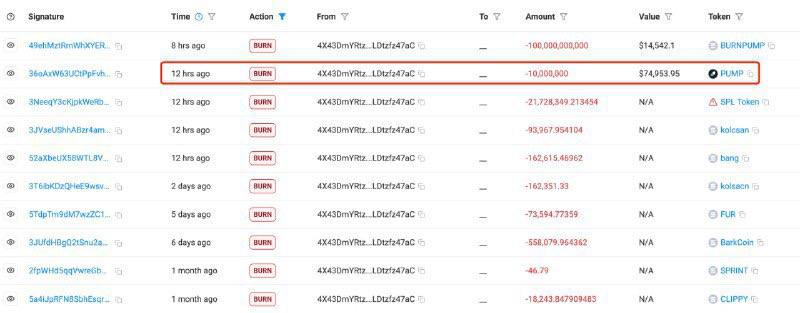 Пользователь по ошибке сжег 10 млн PUMP $75 тыс. , удаляя спам-токены из кошелька. Источник: Транзакция на Solscan Красавчик