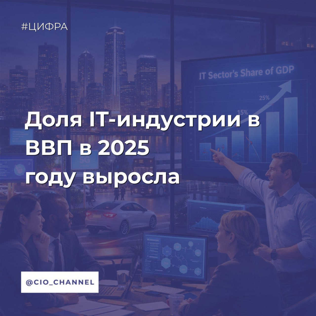 Доля IT индустрии в ВВП в 2025 году выросла Минцифры В 2025 году доля российской IT отрасли в ВВП составила 2 7 увеличившись на 0 2 п п к 2024 году сообщил в среду в Госдуме глава Минцифры Максут Шадаев С 2020 года доля IT отрасли в ВВП удвоилась Объём продаж отечественных IT решений и услуг в минувшем году вырос на 14 5 до 5 15 триллиона рублей Количество продуктов в реестре отечественного ПО увеличилось на 20 и достигло 29 6 тысячи Численность IT сотрудников на конец 2025 года составила 1 12 миллиона человек на 13 больше чем в предыдущем году Средняя зарплата IT специалистов в 2025 году составила 217 7 тысячи рублей 11 2 В 2025 году программой льготной IT ипотеки воспользовались 11 75 тысячи человек а всего с момента старта программы льготную ипотеку оформили 93 тысячи IT специалистов Напомним что есть и другие оценки IT отрасли так в правительстве и АНО Цифровая экономика считают что IT отрасль даёт стране 6 такой результат достигнут включением в IT индустрию электронной коммерции и интернет сервисов Сообщество CIO во ВКонтакте Сообщество CIO в Max