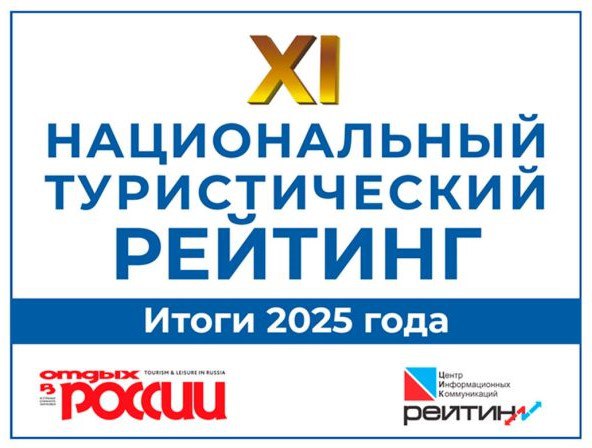 Пермский край вошел в золотую группу XI Национального туристического рейтинга по итогам 2025 года Эксперты оценили регион как активно развивающий принимающую гостей инфраструктуру создающий новые точки притяжения креативно продвигающий свои территории и предлагающий себя в качестве места отдыха Ежегодное исследование посвященное развитию внутреннего и въездного туризма туристической привлекательности российских регионов их туристическому потенциалу и популярности среди отечественных и иностранных туристов провел журнал Отдых в России совместно с Центром информационных коммуникаций Рейтинг Составителями рейтинга были собраны изучены и проанализированы статистические данные публикации в СМИ взяты комментарии у федеральных и региональных экспертов для оценки динамики развития внутреннего и въездного туризма как в стране в целом так и в российских регионах Ознакомиться с рейтингом можно по ссылке МинТуризмаПК рейтинг регионов