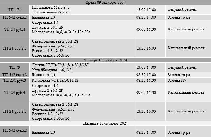 На предстоящей неделе на некоторых улицах отключат электричество.   Ремонтные работы будут вестись со 7 по 11 октября. Каких домов коснётся отключение — на карточке.     Подпишись на «Короче, Стерлитамак»