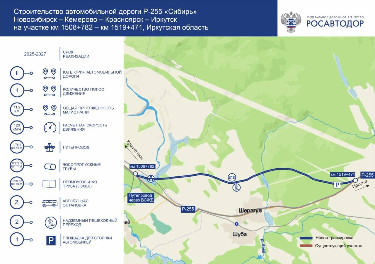 В Приангарье начали строительство обхода села Шерагул на трассе Р 255 Сибирь Новая трасса позволит устранить заторы на переезде через Транссиб повысить безопасность движения и сократить время в пути между регионами Восточной Сибири Проектом предусмотрено создание современной четырёхполосной автомобильной дороги протяжённостью 11 2 км На обходе появятся разворотные петли освещение и надземный пешеходный переход Фото пресс служба Упрдор Прибайкалье IrkutskMedia теперь в МАX