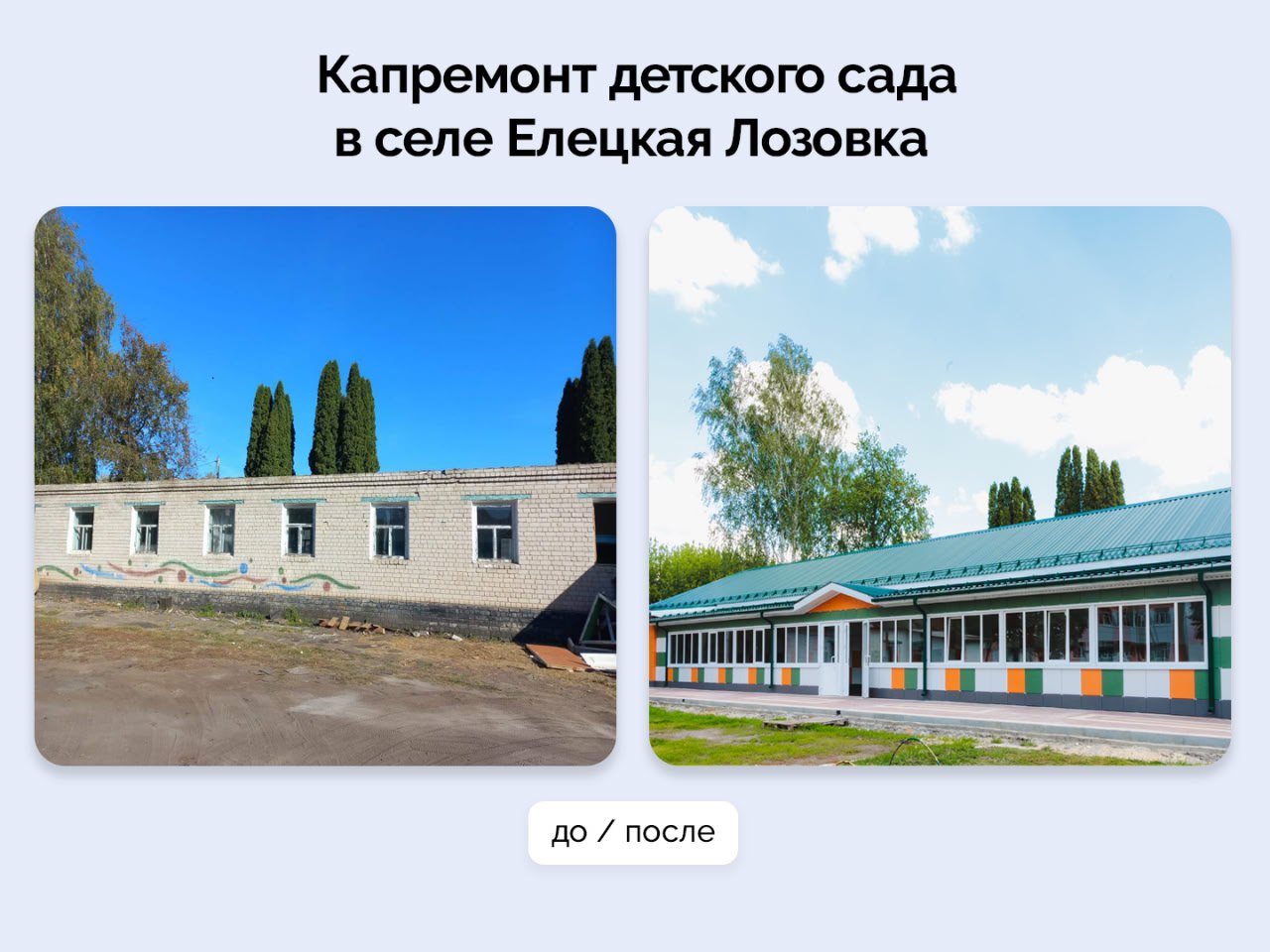 Перемен требовали школа и детсад в селе Елецкая Лозовка Хлевенского района. Здания капитально отремонтировали на средства областного бюджета. Заменили кровли, фасады, окна, двери, коммуникации, мебель. Сделали видеонаблюдение, сигнализации, оповещение. В классах школы интерактивные панели, в детском саду – новое игровое оборудование. Теперь дети учатся и играют в современных, безопасных и ярких пространствах.