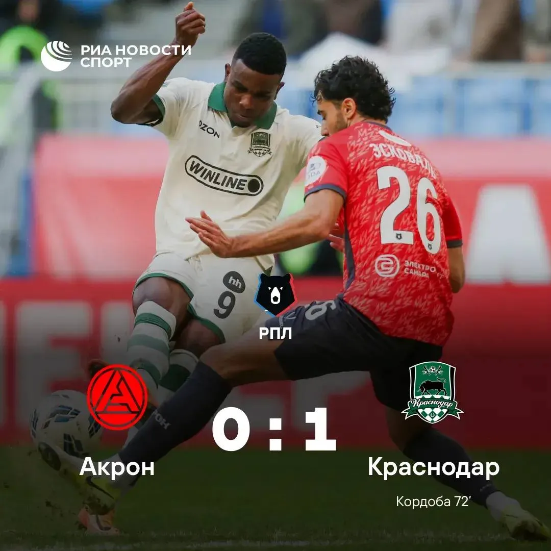Футболисты Краснодара обыграли Акрон Встреча которая прошла в воскресенье в Самаре завершилась победой гостей со счетом 1 0 Гол на 72 й минуте забил Джон Кордоба За два тура до финиша чемпионата быки с 63 очками вернулись на первое место в таблице РПЛ опережая Зенит на один балл Подписывайтесь на РИА Новости Спорт в Mакс