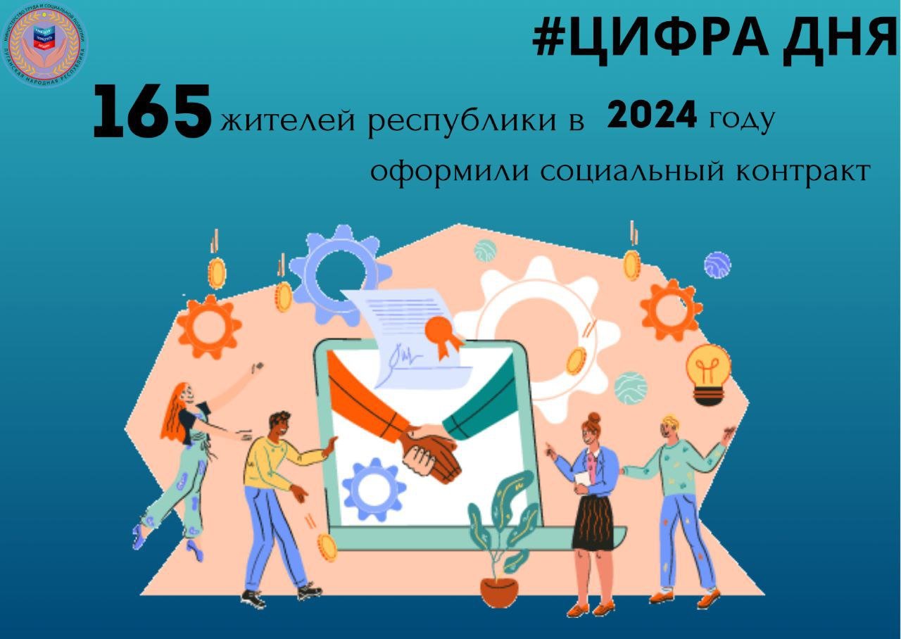 165 жителей ЛНР оформили социальный контракт в 2024 году  Об этом сообщили в пресс-службе Минтруда ЛНР.  В рамках программы предоставления государственной помощи на основании соцконтракта помощь получили 165 человек:   89 человек – на открытие собственного дела;  48 человек – на поиск работы;  21 человек – на преодоление трудной жизненной ситуации;   7 человек – на ведение личного подсобного хозяйства.