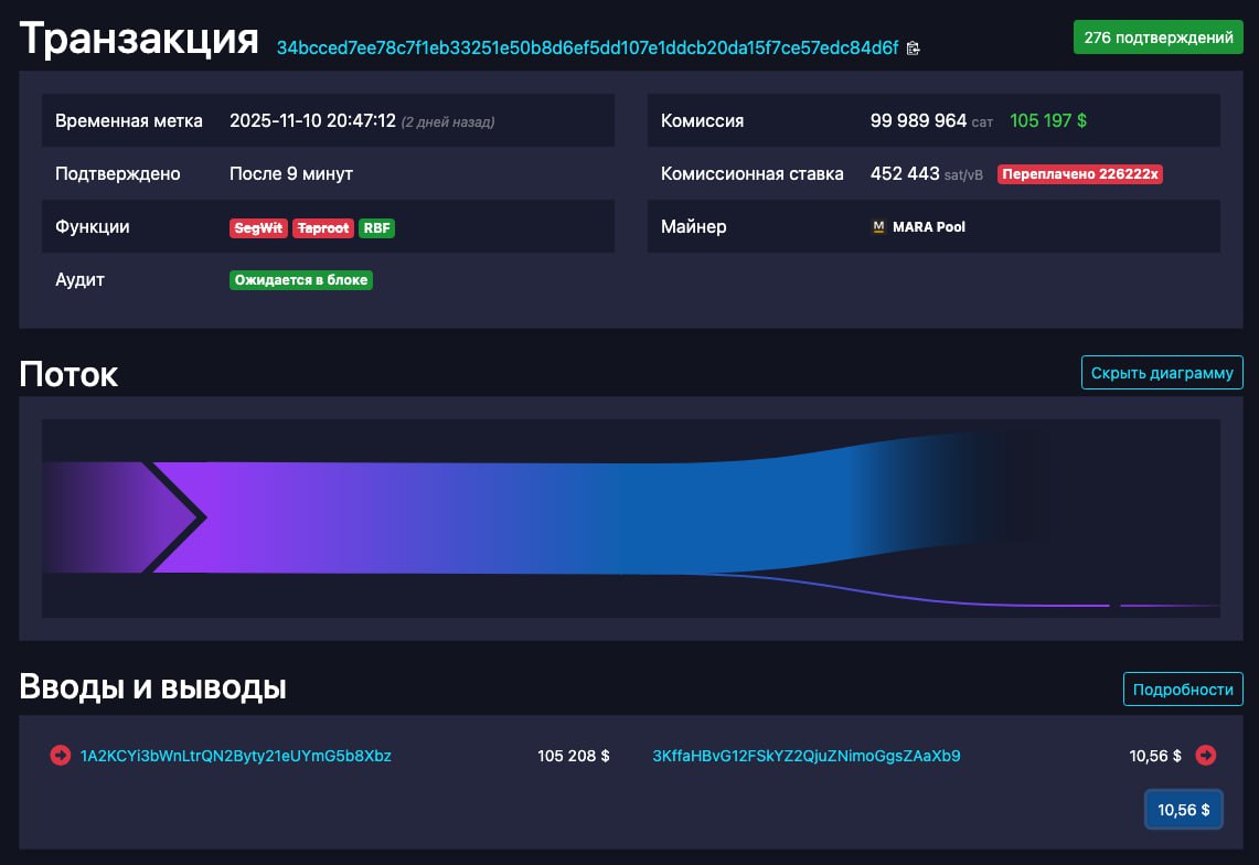 В Сети нашли главного трейдера неудачника он заплатил 100000 комиссии за перевод в 10