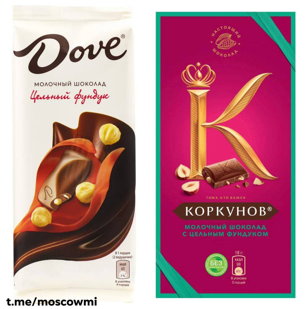 Россиян оставят без шоколадок Коркунов и Dove. Российская дочка Mars останавливает производство шоколадных плиток из-за сильного подорожания какао. Так, шоколад с большим его процентом уже достигает цены в 300–400 рублей. За год продажи шоколадок упали на 10% — это самое большое падение среди всех кондитерских изделий.